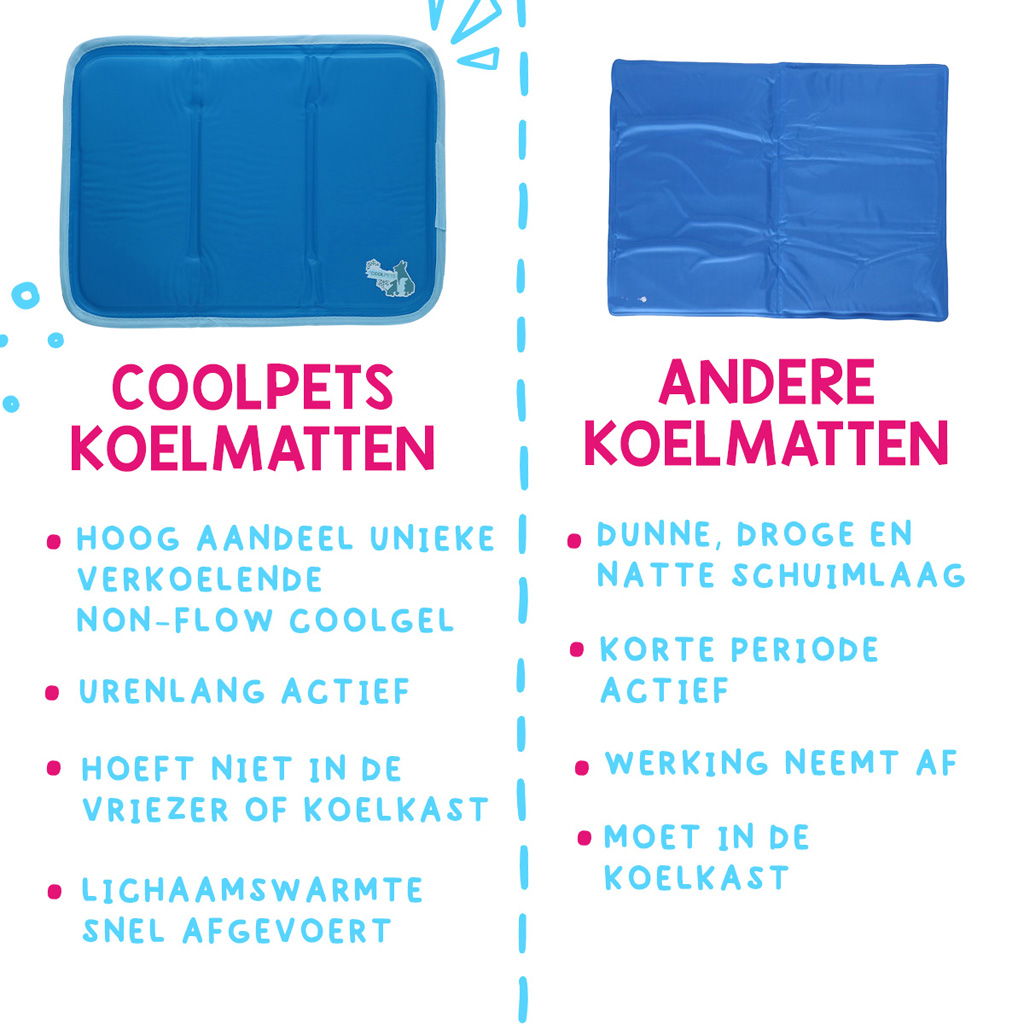 Coolpets Premium Solid gel Cooling Mat XS 40x30cm — afbeelding 2
