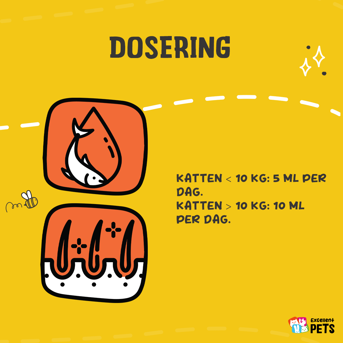 Excellent Pets Cat Salmon Oil 500 ml — afbeelding 2