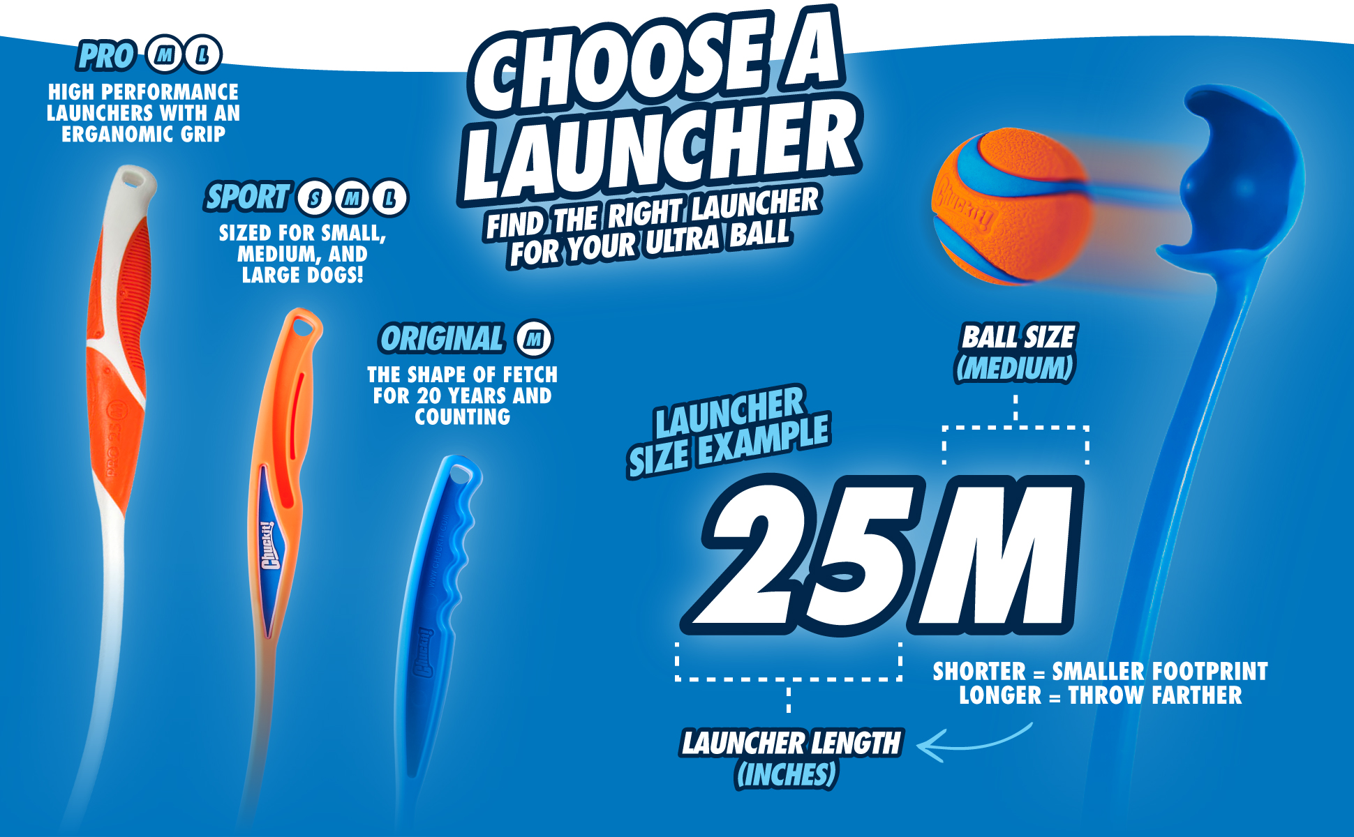 Chuckit! Sport Launcher S - 35 cm — afbeelding 4