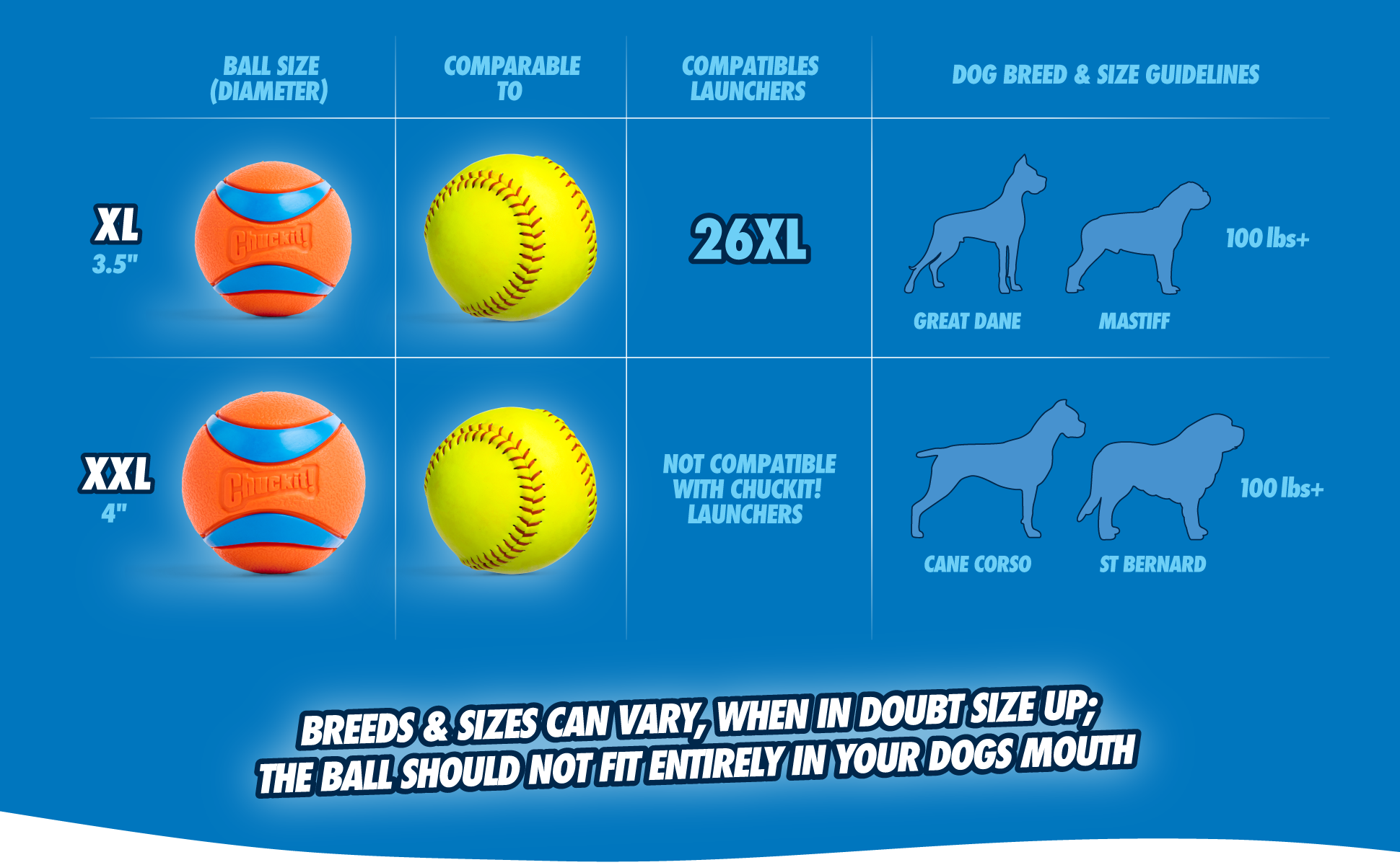Chuckit! Ultra Ball M (2-pack) — afbeelding 6