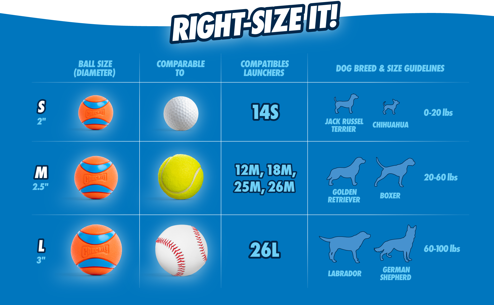 Chuckit! Ultra Ball M — afbeelding 6
