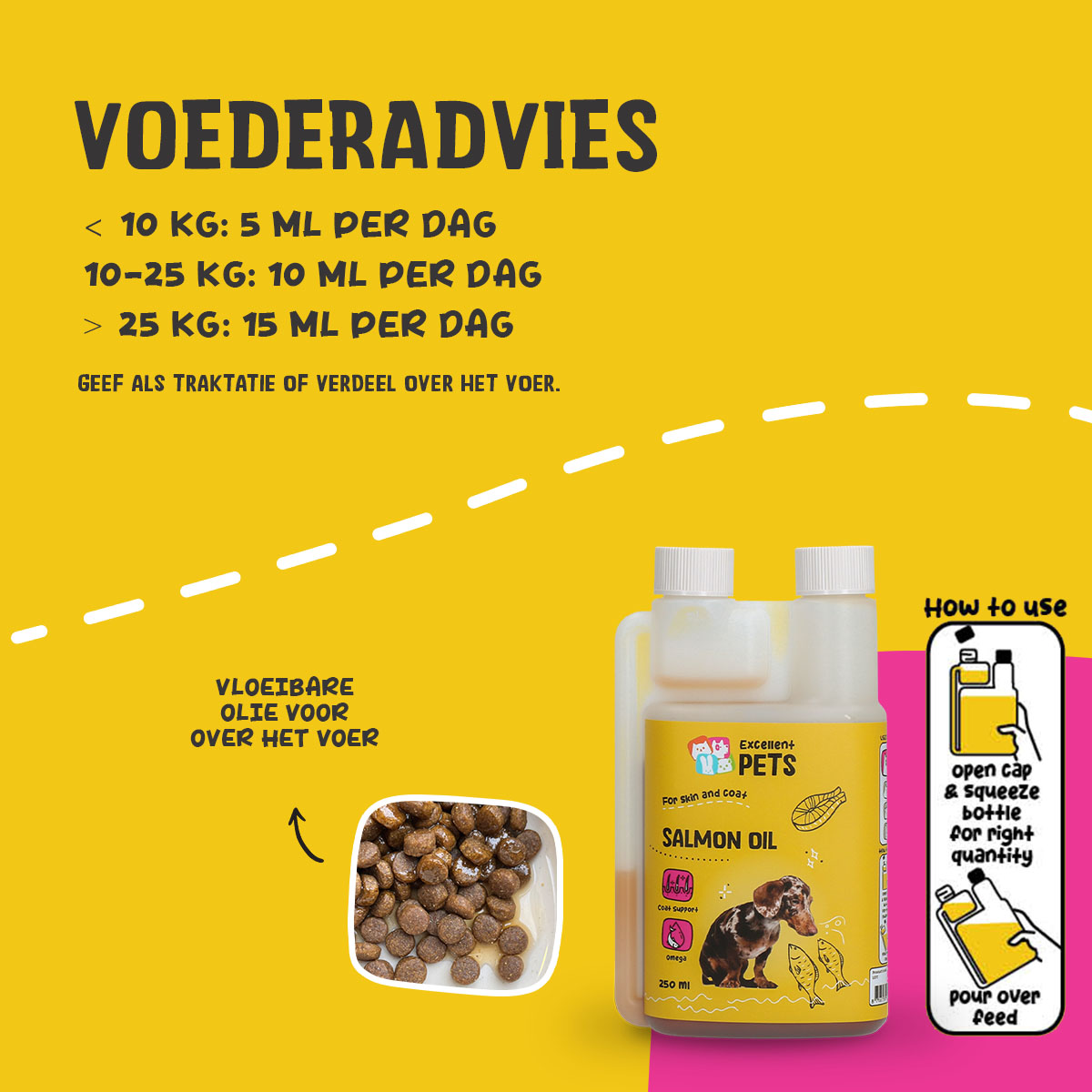 Excellent Pets Dog Salmon Oil 250 ml — afbeelding 2