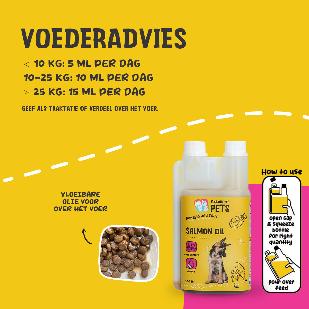 Excellent Pets Dog Salmon Oil 500 ml — afbeelding 2