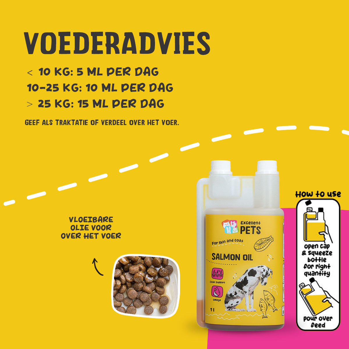 Excellent Pets Dog Salmon Oil 1000 ml — afbeelding 2