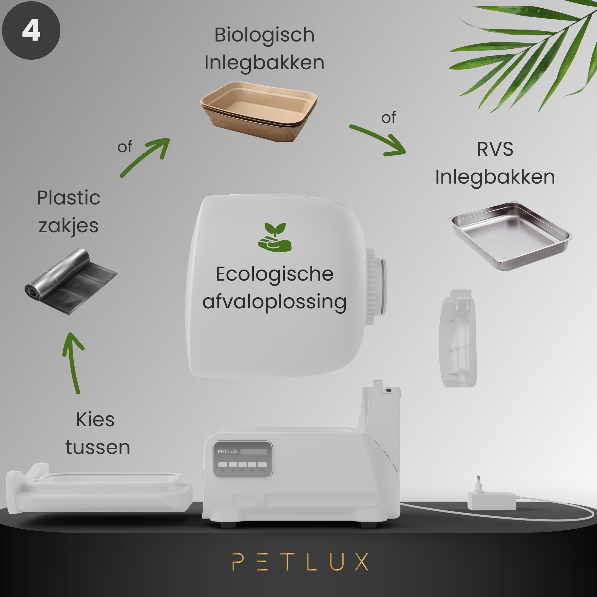 Petlux V3 Automatische Kattenbak Wit — afbeelding 6