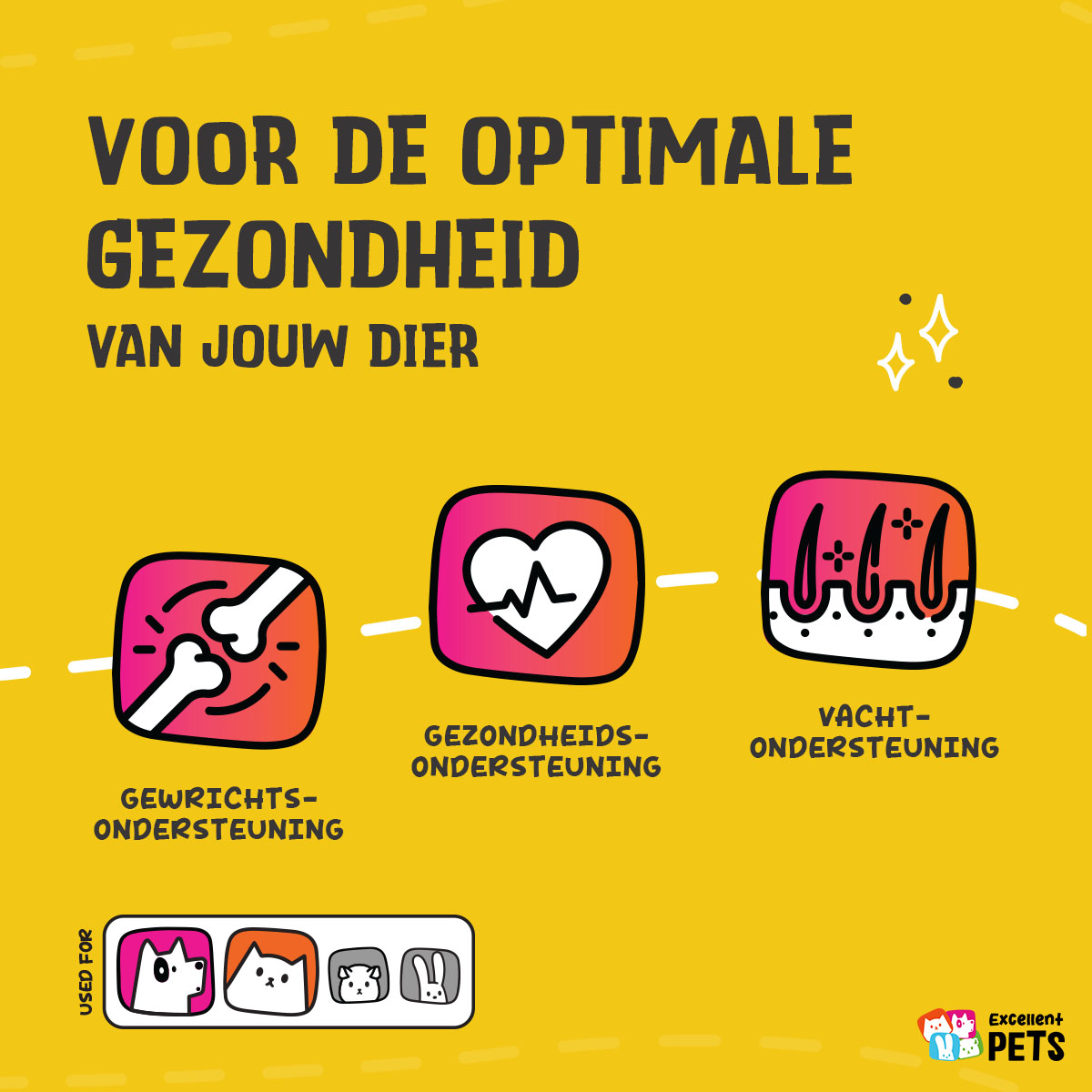 Excellent Pets HempOne + Omega Oil 100 ml — afbeelding 3