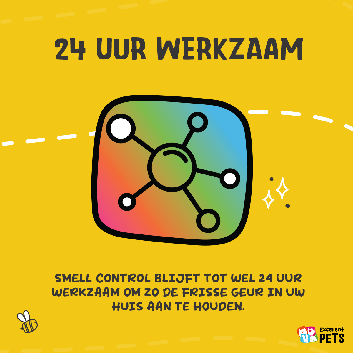 Excellent Pets Smell Control 250 ml — afbeelding 6